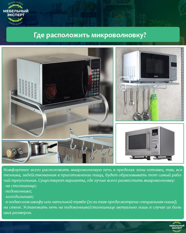 Где расположить микроволновку