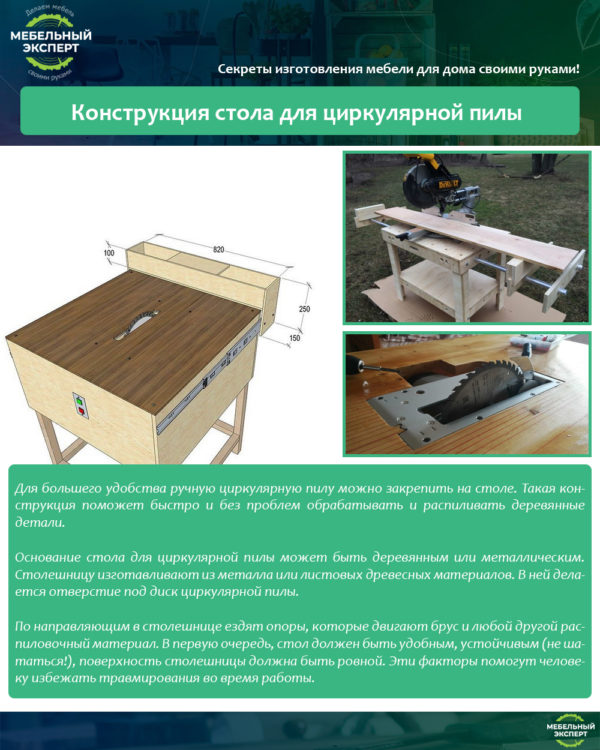 Конструкция стола для циркулярной пилы
