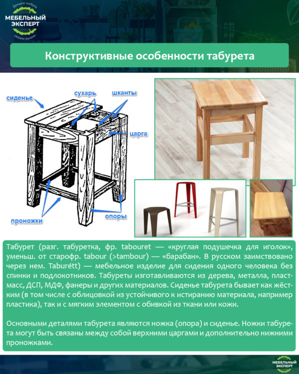 Конструктивные особенности табурета