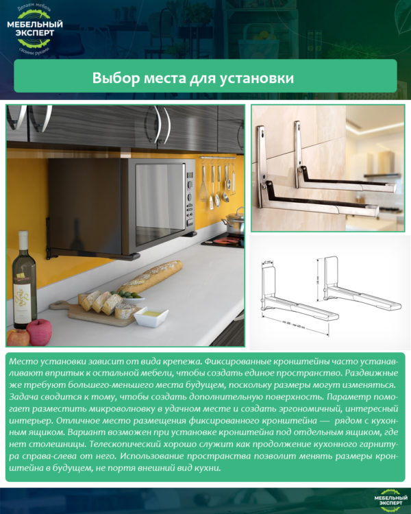 Выбор места для установки