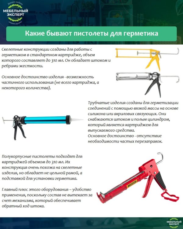 Какие бывают пистолеты для герметика