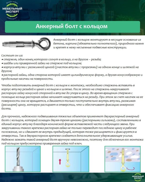 Анкерный болт с кольцом