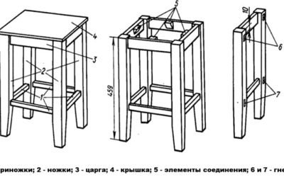 Чертеж простого табурета своими руками