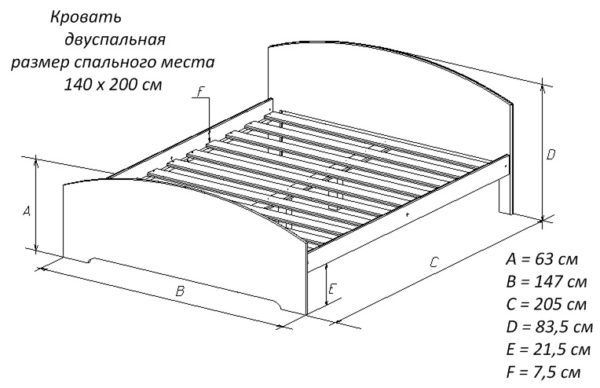 Кровать двуспальная 140х200 см