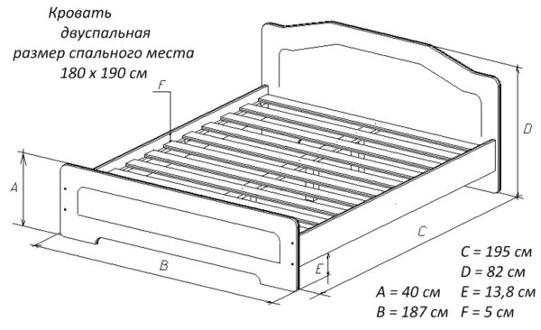 Кровать двуспальная 180х190