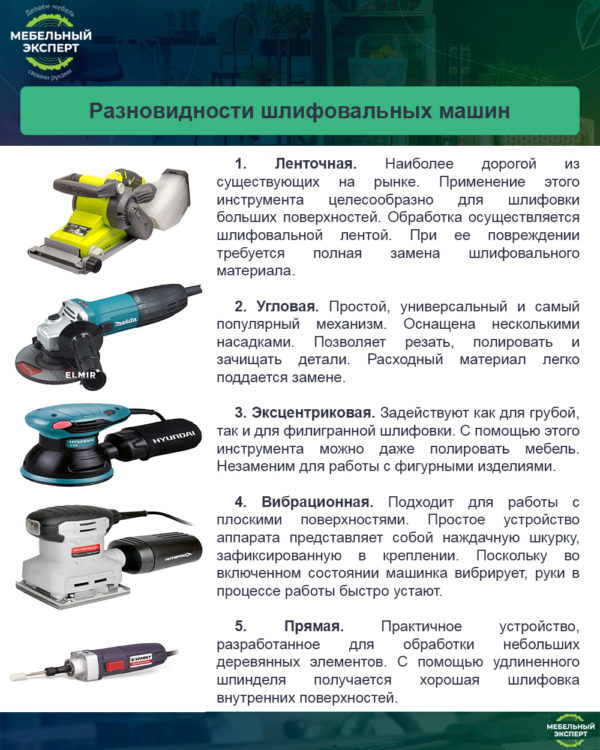 Разновидности шлифовальных машин