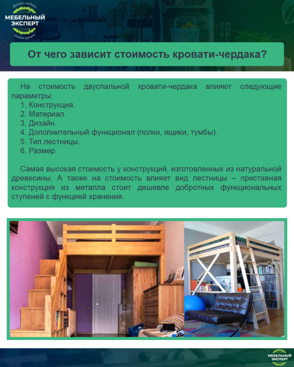 От чего зависит стоимость кровати-чердака?