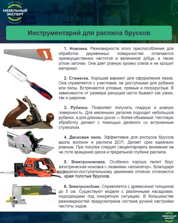 Оптимальный инструментарий для распила брусков